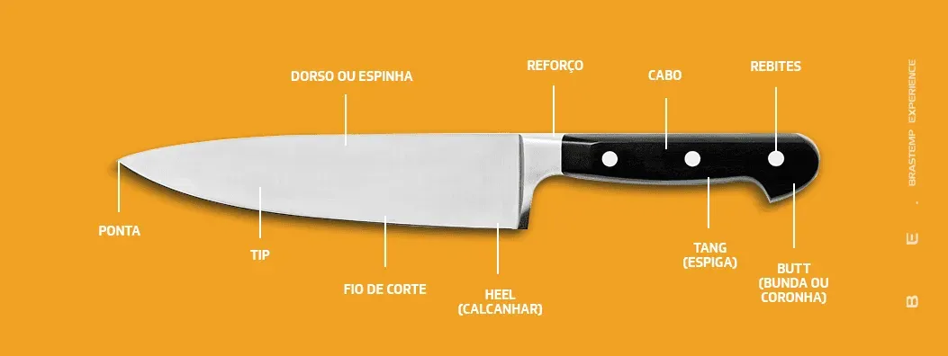 faca (1)