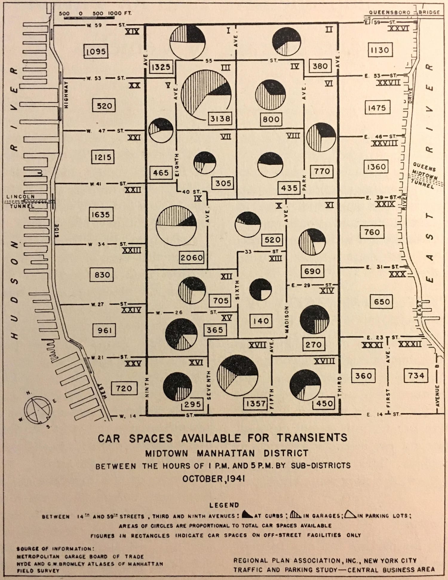 RPA | Traffic and Parking Study