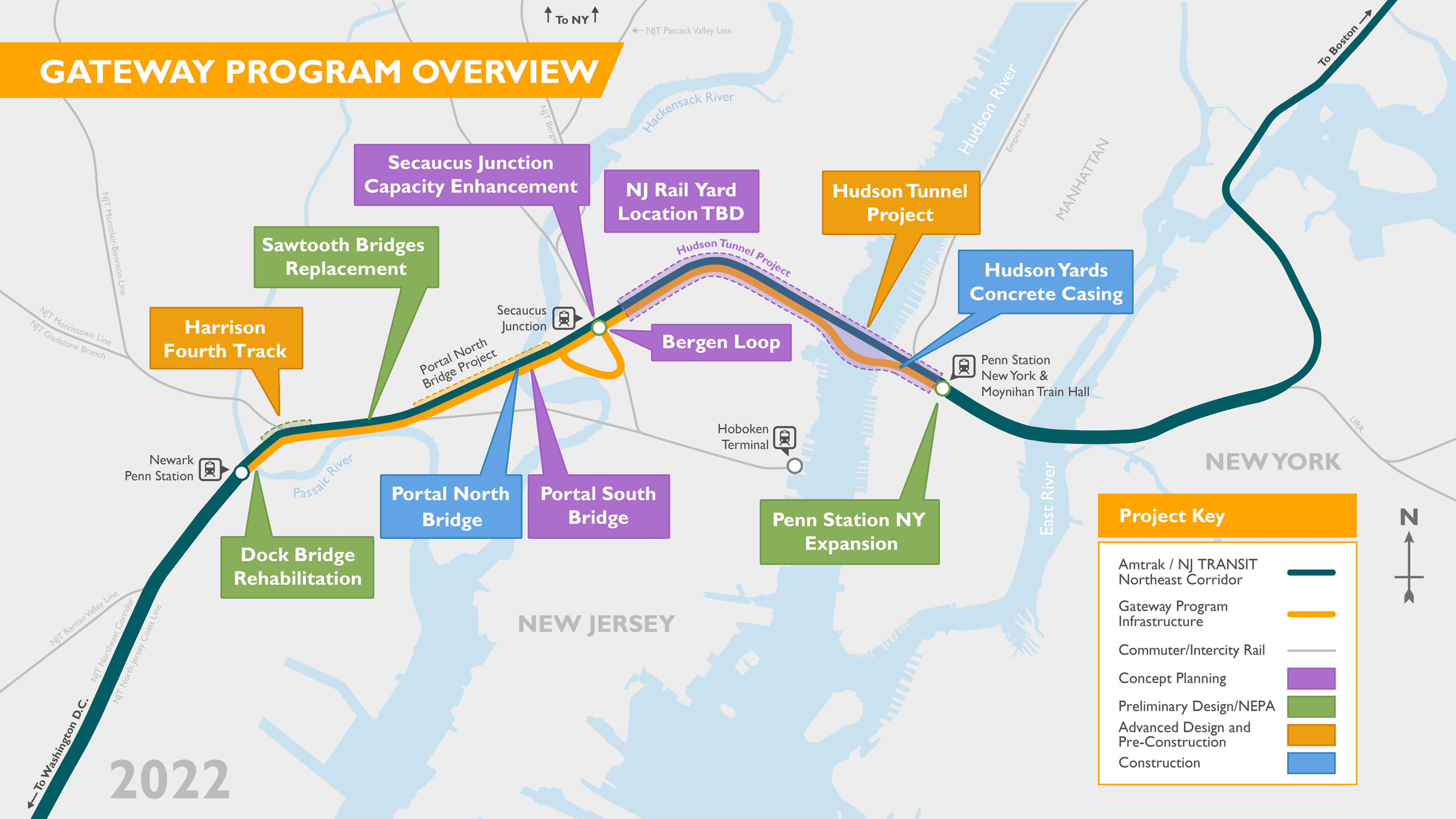 RPA | Gateway and the Post-COVID Economy