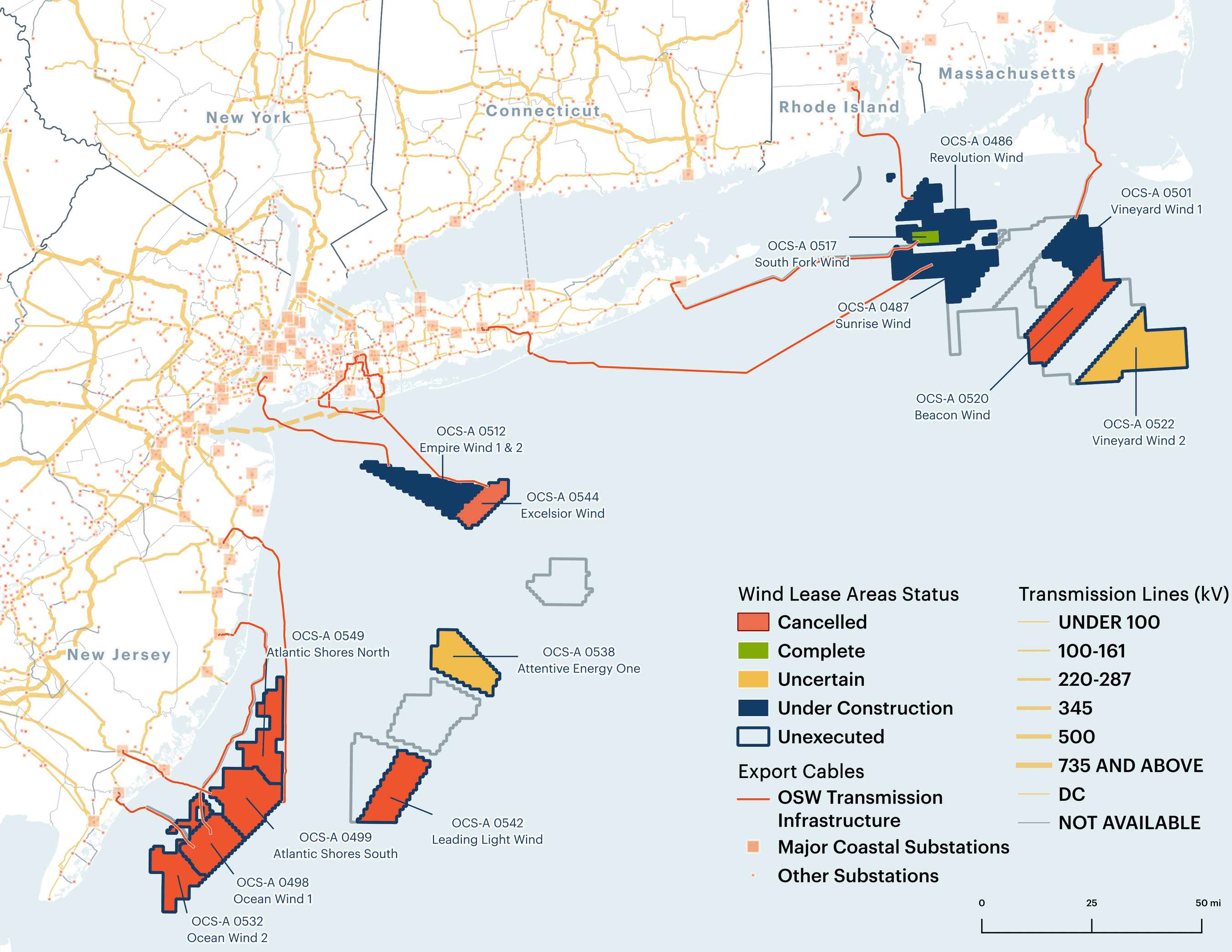 248 Rpa RPA | Making Offshore Wind Transmission Work for Communities