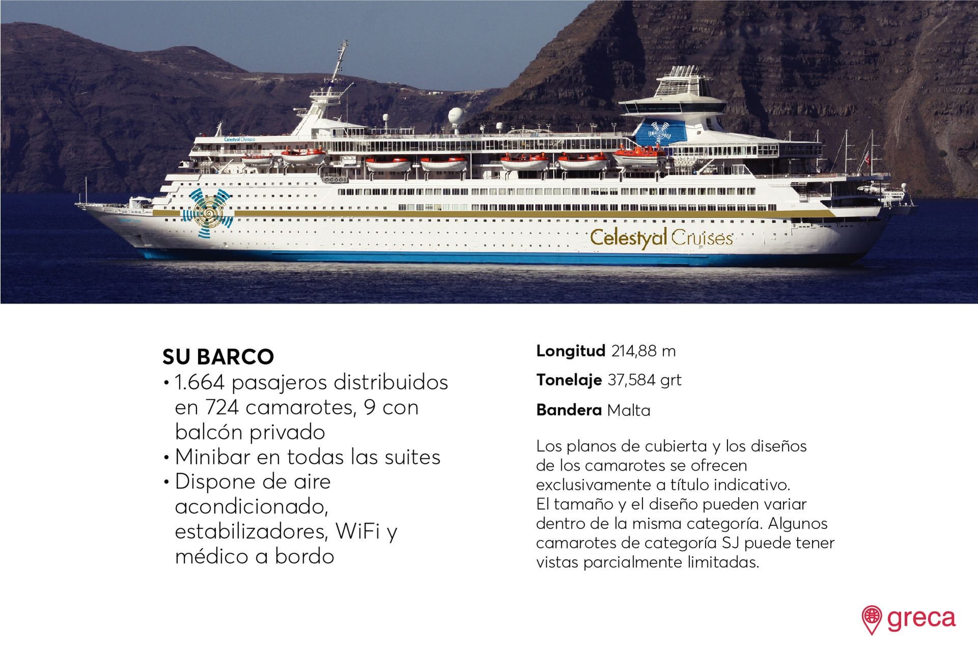 Ship Information