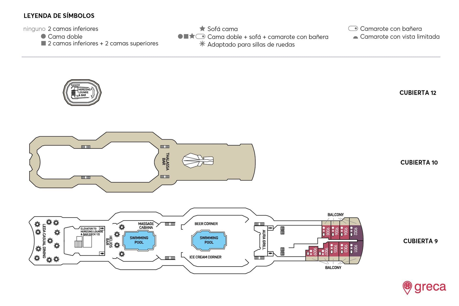 Planos de cubierta
