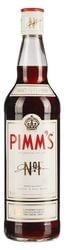 Pimm's No1 Cup         