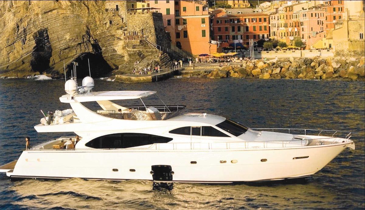 argo yachts group