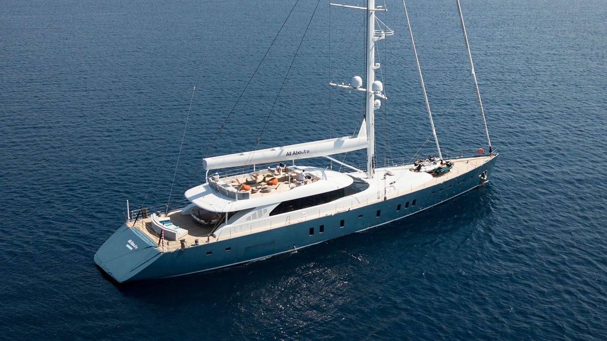 ALL ABOUT U luxury motor yacht