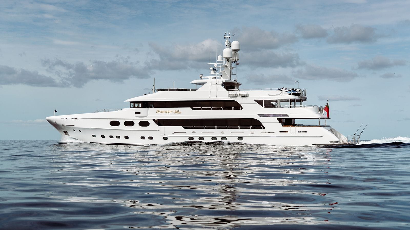 Remember When-2-gallery