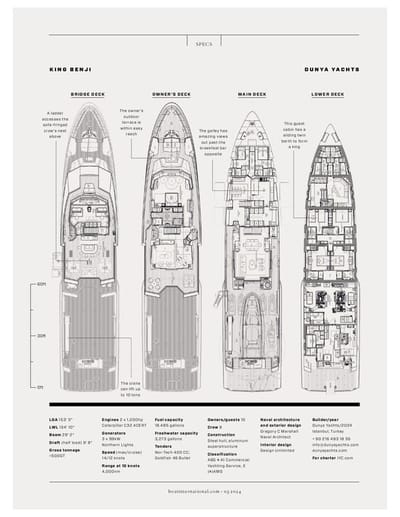 King Benji-80-gallery-thumbnail