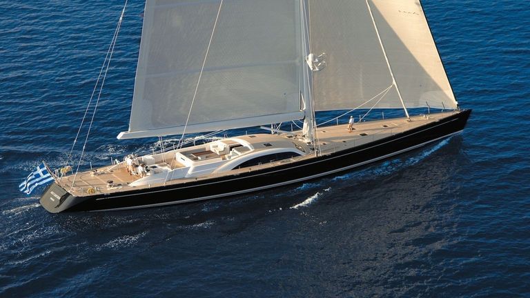 yacht charter around the world