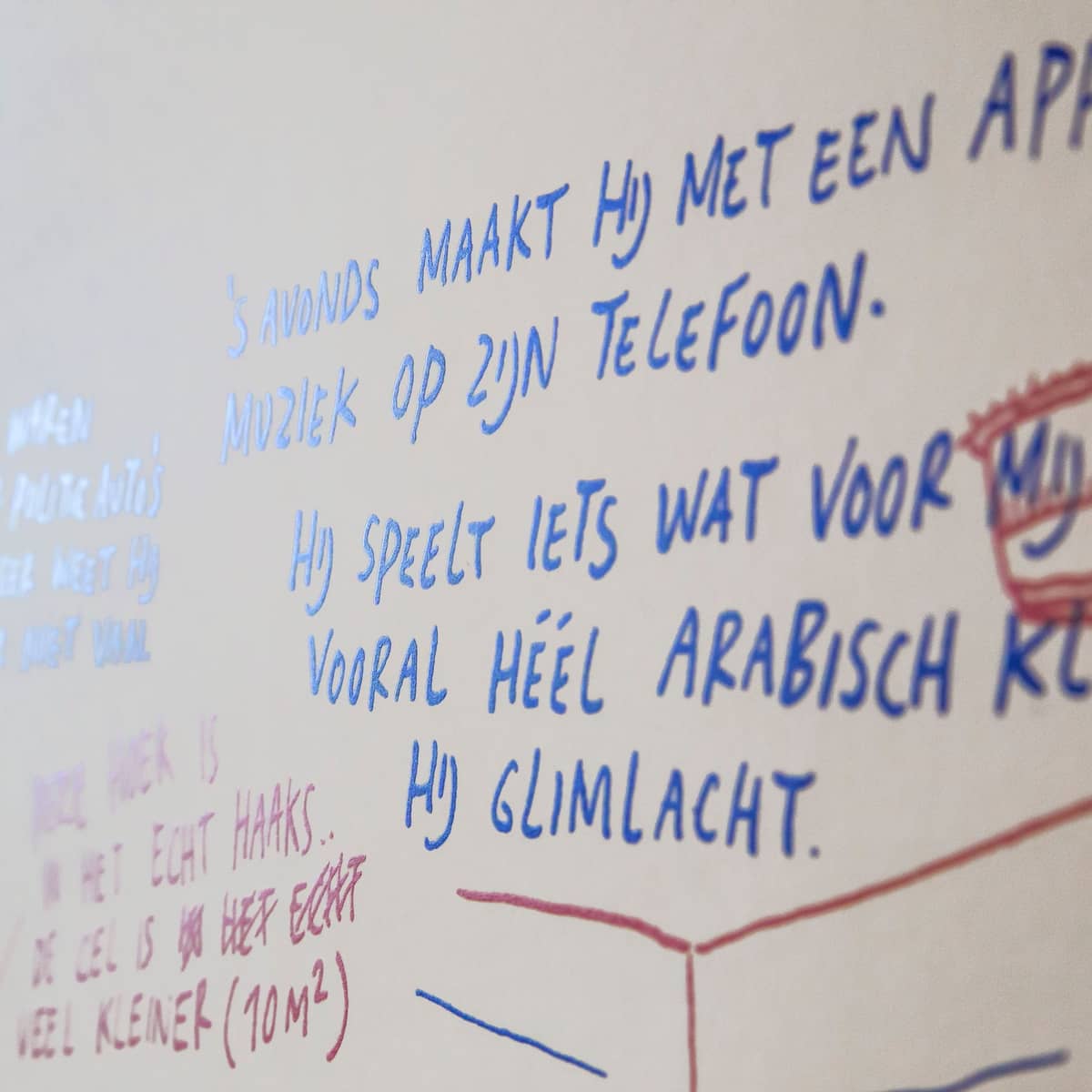 Loek Blonk Jan Rothuizen