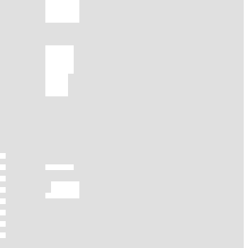 Placeholder for JC 0646 C