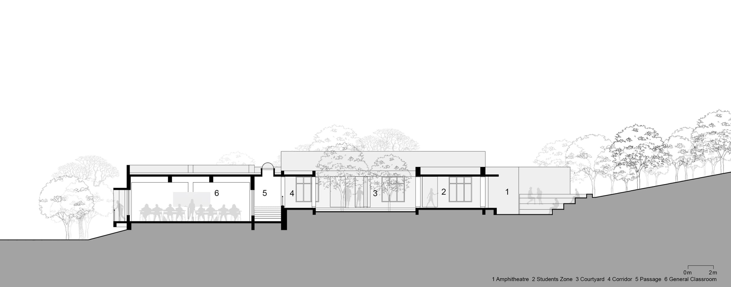 Section Design School Academic Building . Sahyadri School | Localground