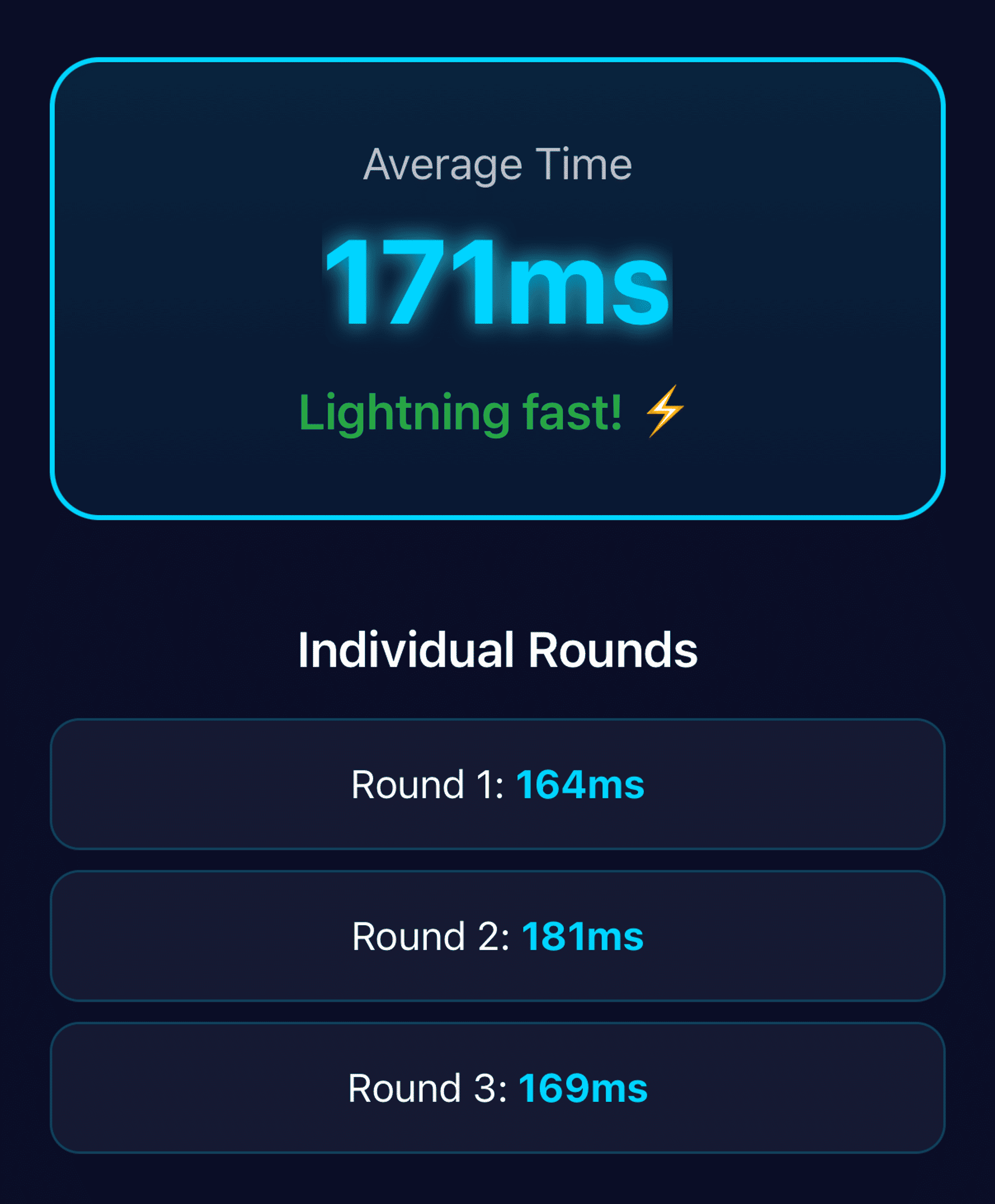 Instant proof you're better than your friends