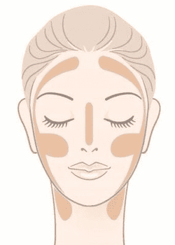 Como usar e escolher o seu Bronzer