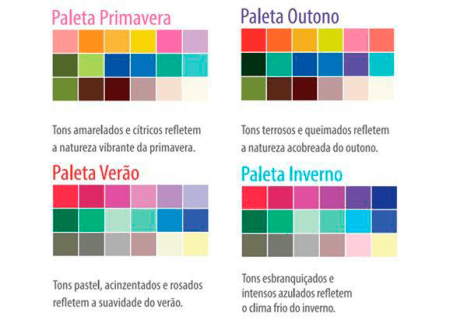 O Poder das Cores