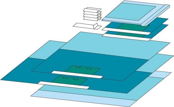 Barrier, universalsæt, 3-lag, steril