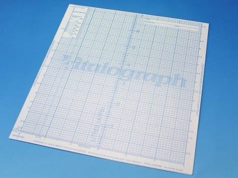 Registreringskort, til Vitalograph spirometre model R og S