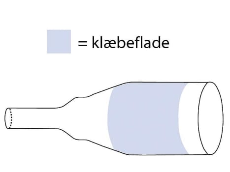 Pop-On, uridom, silikone, kort, klæbeflade 3,8 cm, Ø 29 mm
