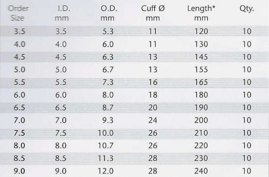 Rüsch AGT trachealtube, med cuff præformet, oral, Murphy, steril, 6,5 mm