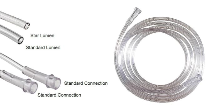 Medline, Iltslange med stjernelumen og std. Connections, 210 cm