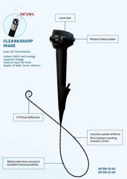 Innovex, Single Use Flexible Ureteroscope, FR7,5, L: 670 mm, distal end Ø:1,2 mm