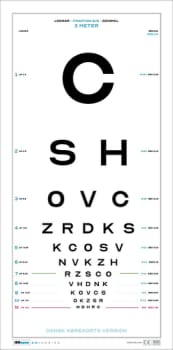 ISOeyes, Synstavle, 3 m, Optican A, hvid, 30 cm x 60 cm, Dansk Kørekort