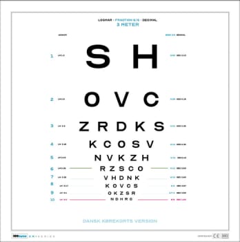 ISOeyes, Synstavle, 3 m, Optican A, hvid, 30 cm x 60 cm, Dansk Kørekort