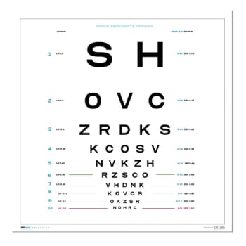 ISOeyes, Synstavle, 3 m, Optican A, hvid, 30 cm x 60 cm, Dansk Kørekort
