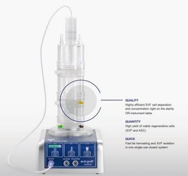 human med, Q-graft collector inkl disponible set, steril, 14,2 (Ø) x 40 (H) cm