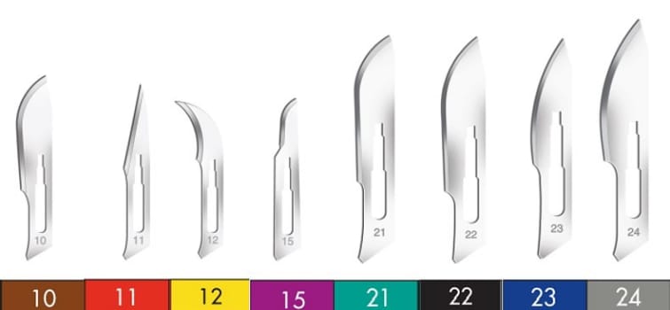 Kiato Plus, skalpelblad nr. 23, carbon stål, steril