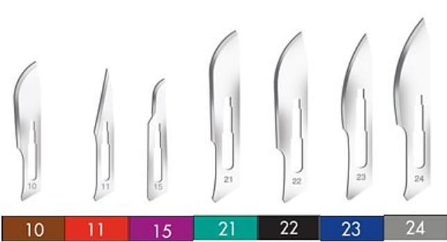 Kiato Plus, skalpel, nr. 21, rustfrit stål, steril