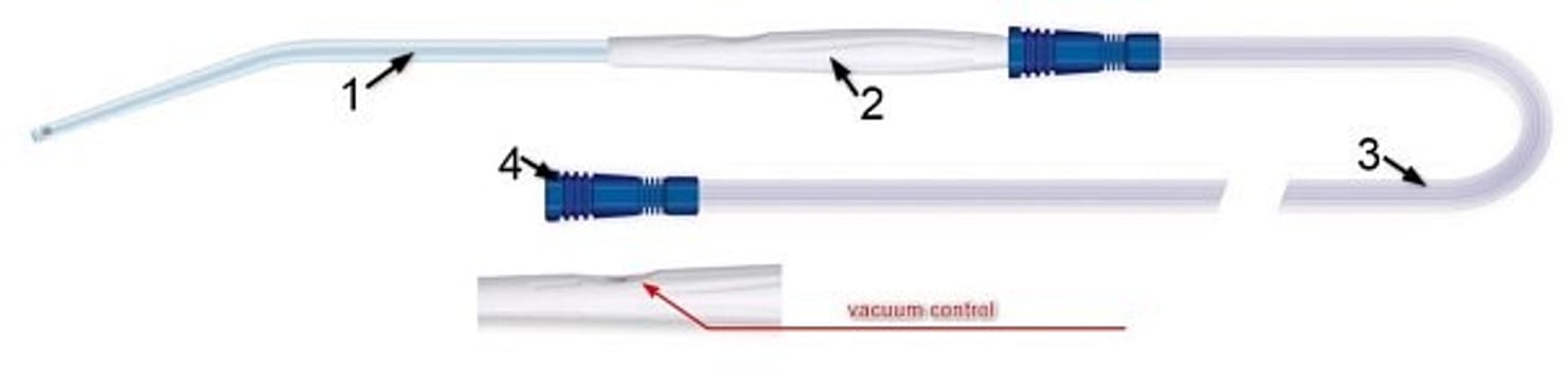 EXTRUDAN Multi Lumen, Sugsæt m/hån, kon, 4øjne, ch12, VC, 175mm, tr, st, 350 cm