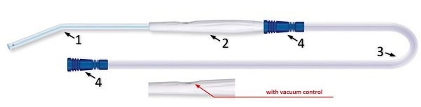 EXTRUDAN Multi Lumen, Sugesæt m/ hån, 4øjne, ch22, VC, 175 mm, tragt, st, 210 cm