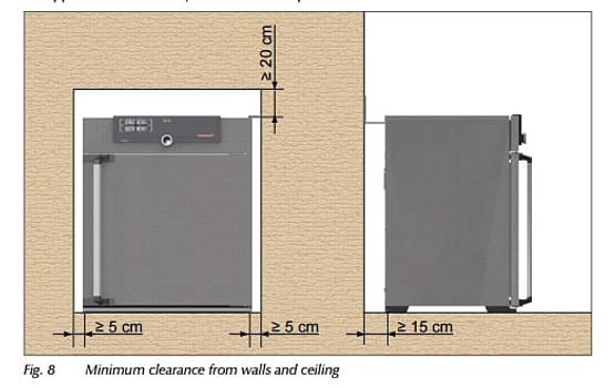Memmert, SF55, tørsterilisationsovn 53 L