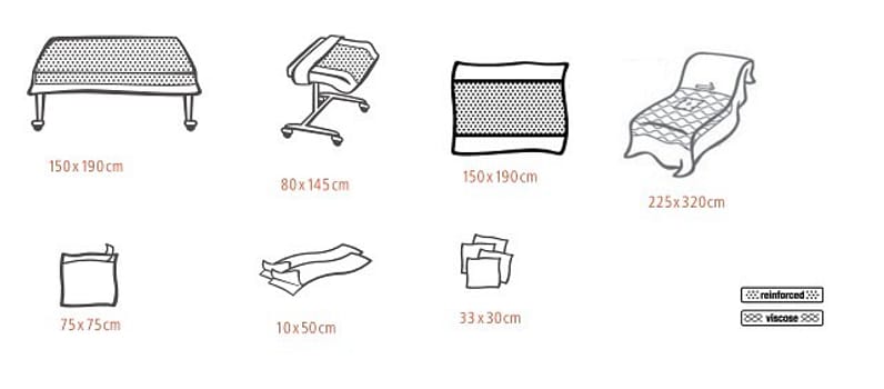 Hartmann, Ekstremitetssæt VII