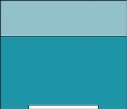 Barrier, afdækningsstykke med klæb, 3-lag, steril, 150 cm x 175 cm