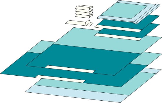 Barrier, universalsæt basic, steril