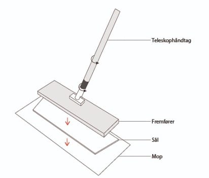 Wet Wipe, Plast sål til fremfører 40 cm