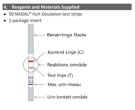 Mediq, Nadal hLH Ovulation Test, Urin stix