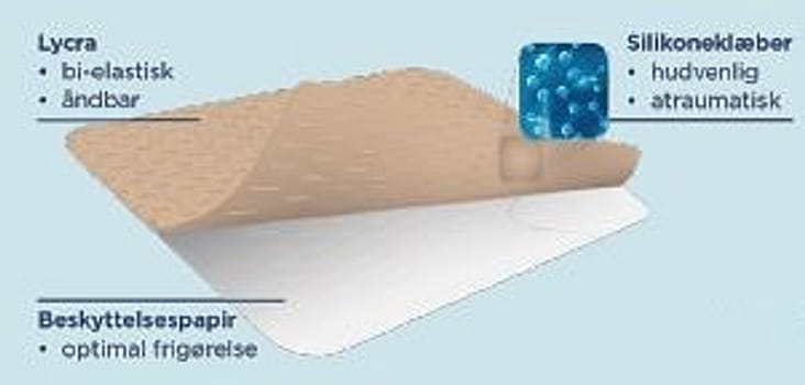 Spycra Protect, Bi-elastisk netbandage med silikoneklæb, steril, 5 cm x 150 cm