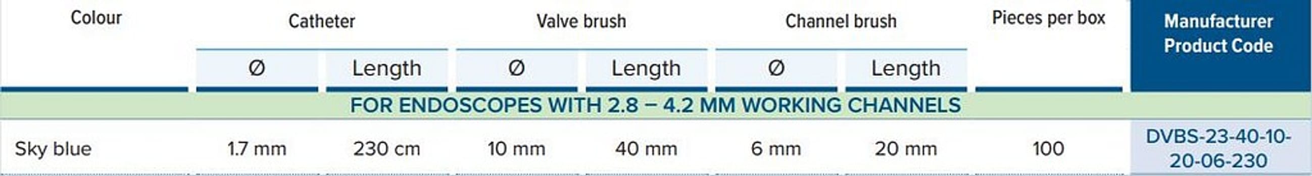 MDD, Dobb rensebørste t/ EUS skop kanal, 0,9-1,2mm, eng, L: 180cm, Børste: Ø:1,5/L:10mm