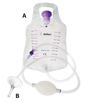 IrriSedo, Cone basis sæt: 1 x vandpose og 15 x cone