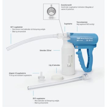 VBM, Manuel sugepumpe