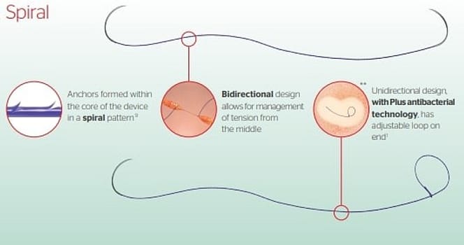 Ethicon Stratafix PDS Plus, sutur, violet, 70 cm, PS-1 nål, steril, 3-0