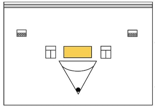 Steri-Drape vertikaaliliina Ioban 320 x 213 cm