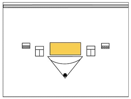 Steri-Drape vertikaaliliina Ioban 320 x 213 cm