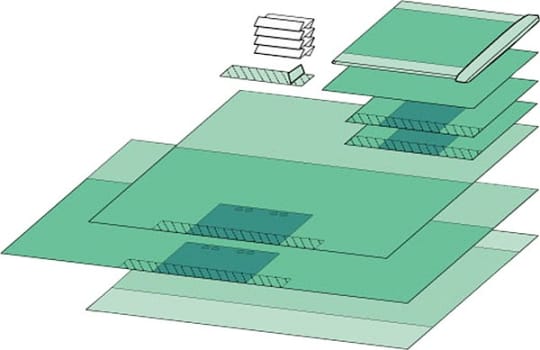 Oppdekning Barrier universalsett
