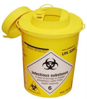 Kanylburk Safebox plast 2,2l un-etikett