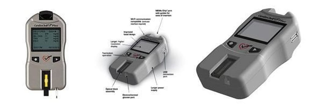 Cardiochek plus för multitest-analyser