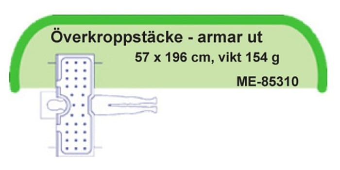 Värmetäcke sterisets 60x192cm engångs överkropp