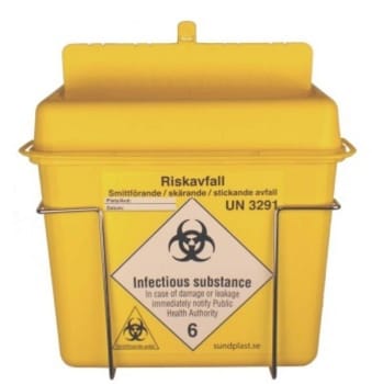 Väggfäste kanylburk Safebox för 6l och 11l